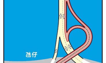 【友誼橋氹仔端兩引橋周六起再封閉】